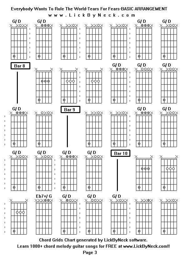 Chord Grids Chart of chord melody fingerstyle guitar song-Everybody Wants To Rule The World-Tears For Fears-BASIC ARRANGEMENT,generated by LickByNeck software.